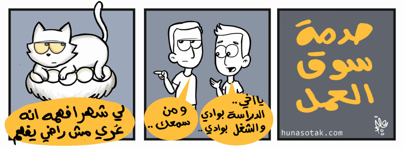 استبيان | التعليم والاستثمار لمواجهة البطالة في اليمن