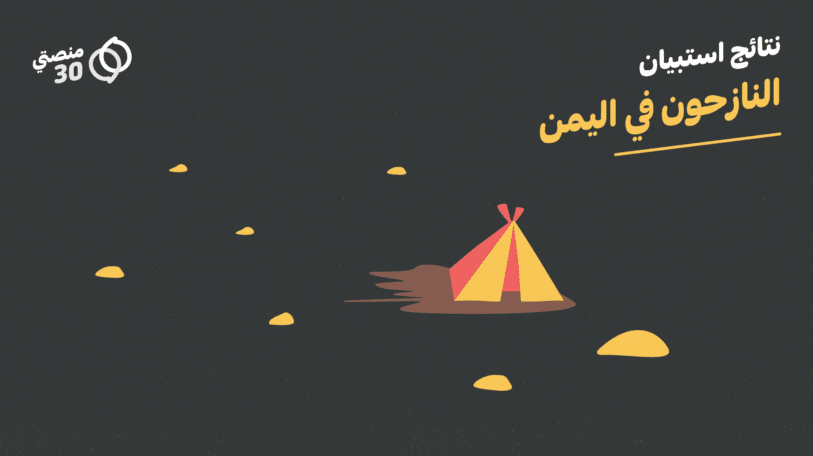 استبيان | النازحون ضحايا ولكن يجب ضبط عملية النزوح