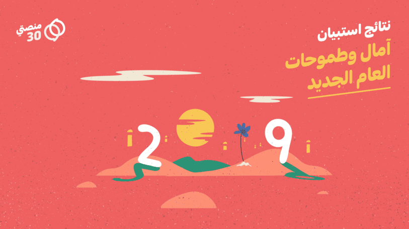 استبيان | السلام والنظام هي آمال وطموحات الشباب للعام الجديد