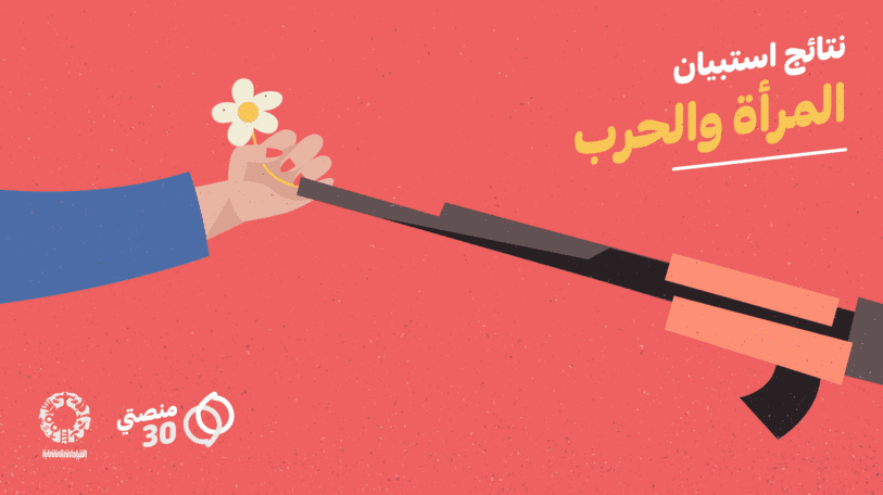 استبيان | النساء في اليمن يردن القيام بأدوار مهمة!