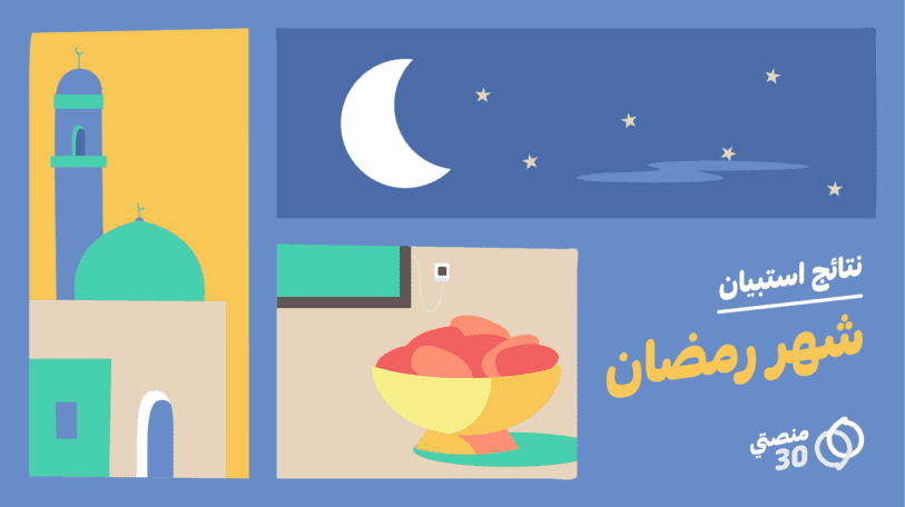 استبيان | رمضان يفرض إيقاعه على حياة اليمنيين
