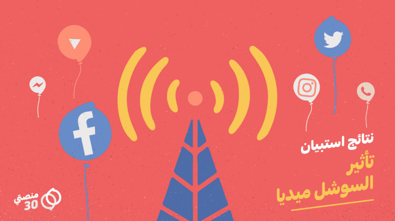 استبيان | يمكن للسوشل ميديا تغيير المجتمع إيجابياً