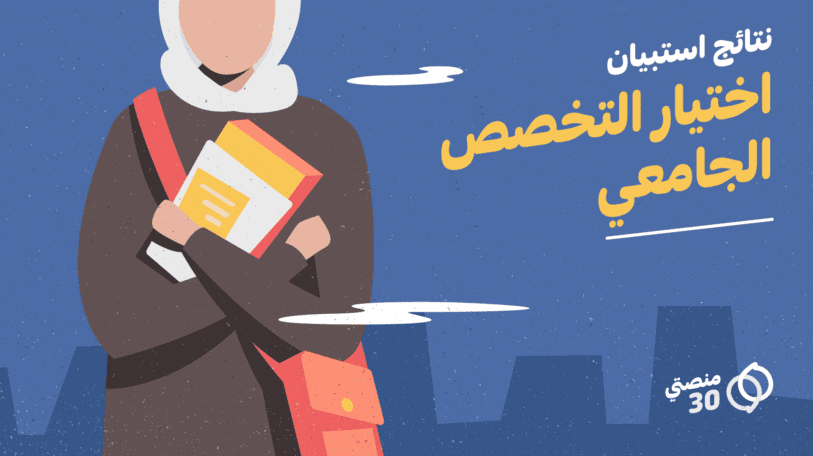 استبيان | التفكير في التخصص الجامعي يبدأ خلال الثانوية