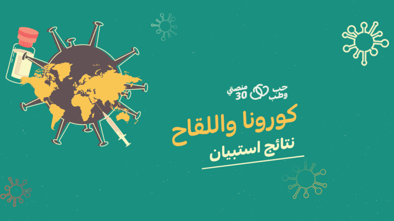 استبيان | هل سيأخذ اليمنيون لقاح كورونا أم لا؟