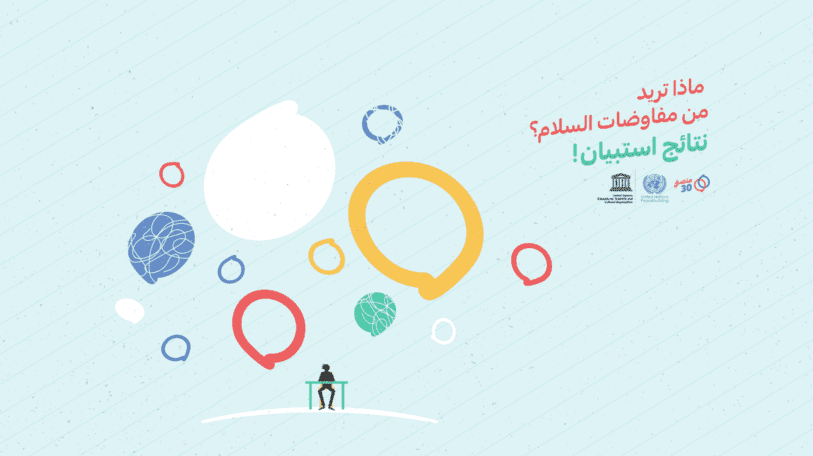 استبيان | «نعم» للكوتة في المفاوضات و«لا» لاقتصار الوفود على المدنيين