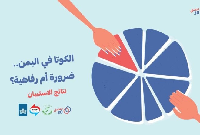 فيديو | نتائج استبيان «الكوتا النسائية في اليمن»